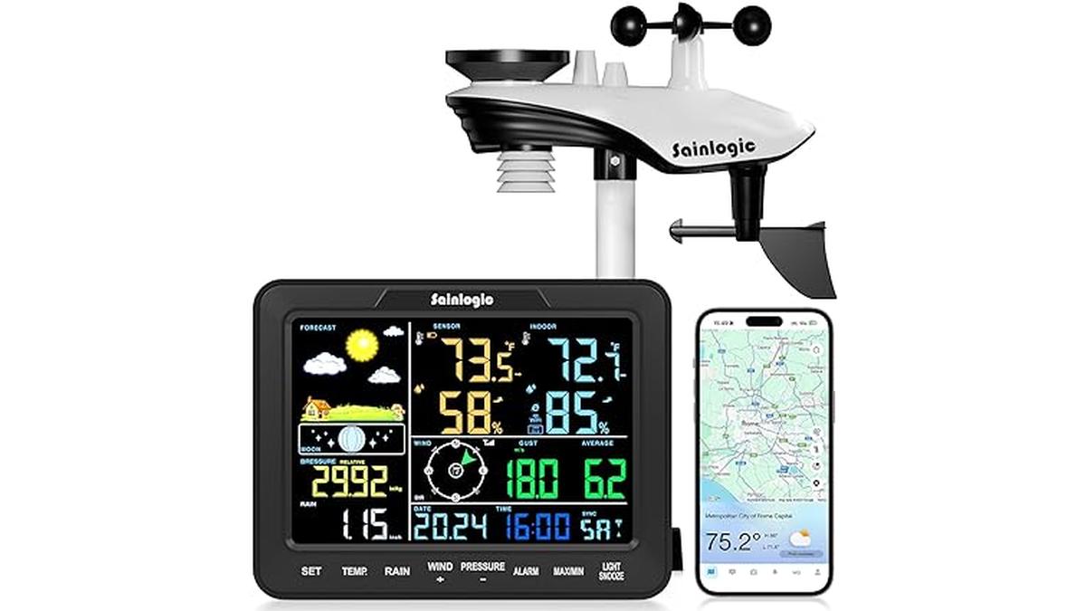 Sainlogic Stazione Meteo Intelligente WiFi 24/7 con Anemometro Pluviometro e Allerta App Email